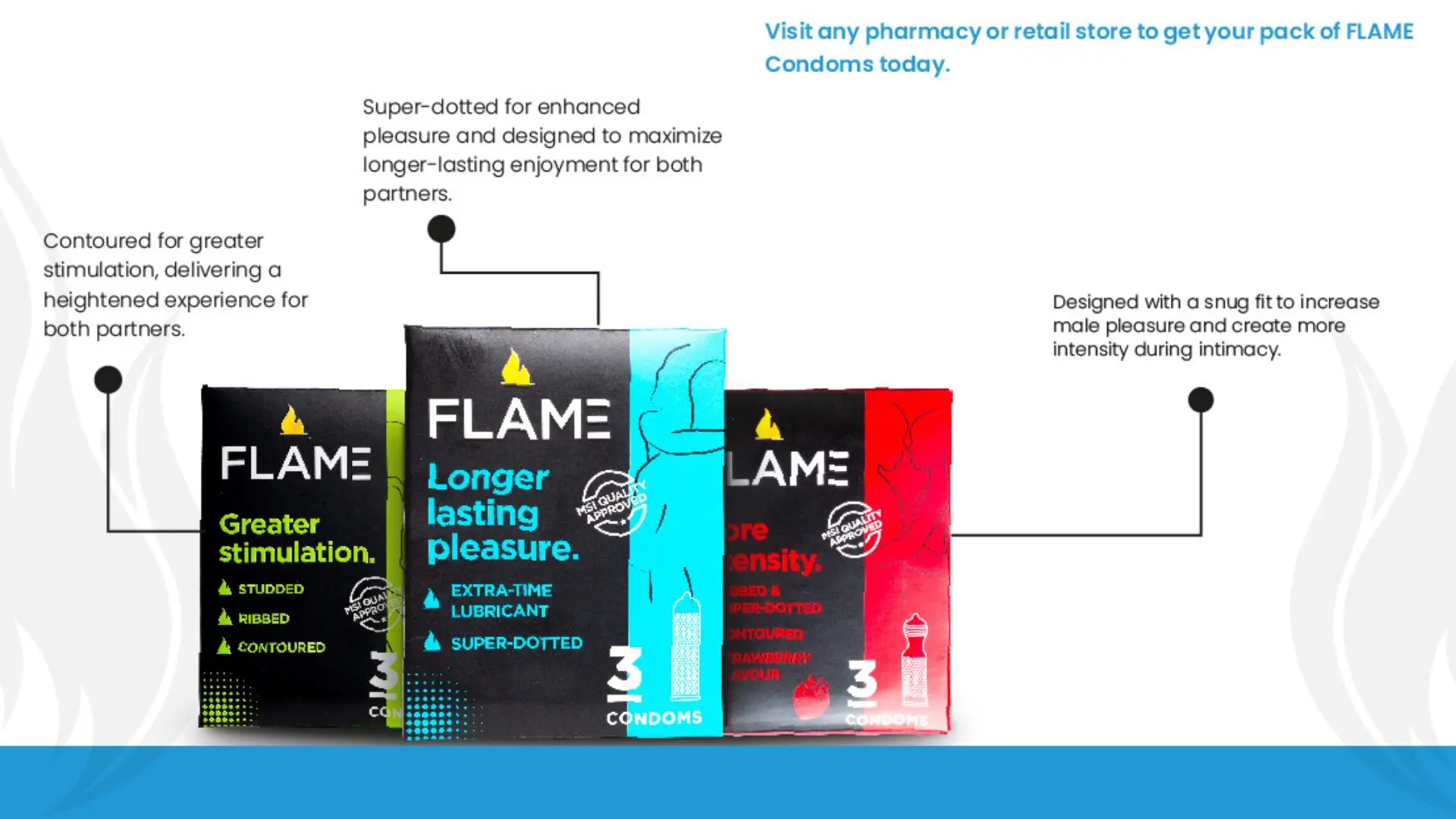 Flame Condoms by Marie Stopes